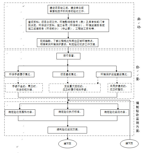 1526969334761880.jpg 01.jpg